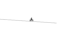The hard ways