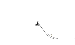 smoothest of smooth jumps