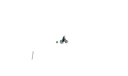 more upside down glitch