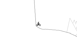 wheelie on mtb