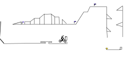 BMX test