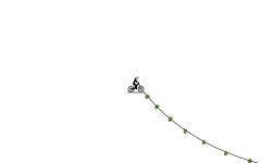 Short Bomb Tunnel