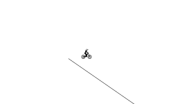 Don't move