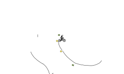 Litle bit from a wielie