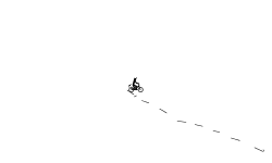Short Wheelie