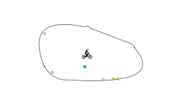 Circle