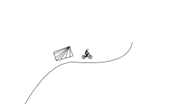 Jumps