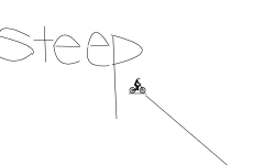 Its steep my niggazz