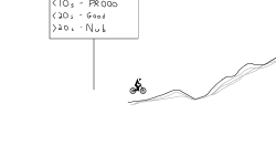 Rated Climb #3