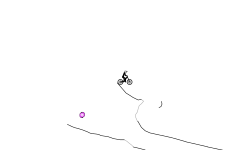 A Wheelie?