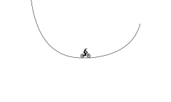 hill clim and jumps