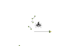 Glitched up auto
