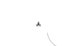 How fast can you go?