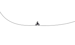 easy loops