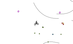 Bike and blob auto