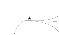 jumps