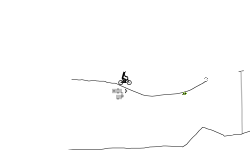 Hold Up (Wheelie)