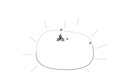 Breakout