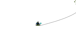 FAST