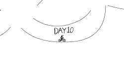 daily track 10