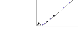 Slippery Climb