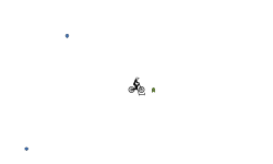 Don’t move