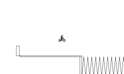 Easy Spike Run