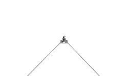 long drop 8