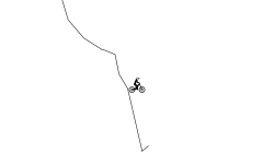 impossible trial