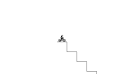 Trial for Pros