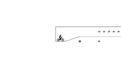 is this easy?