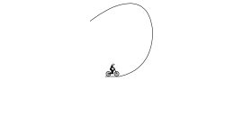 Spin and Drop