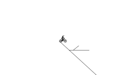 a slow wheelie