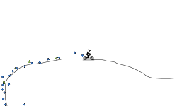 Helicopter pRactice