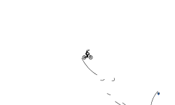 Short Auto