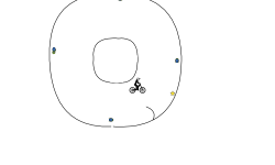 Perfect Circle