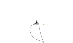 Smooth-ish?
