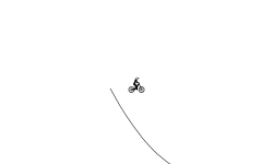 Trying ramps