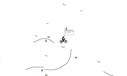 Auto-1: Backflips & Frontflips