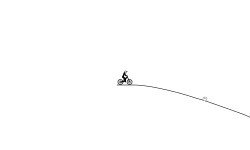 fast wheelie