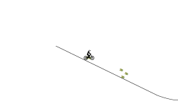 Easy auto