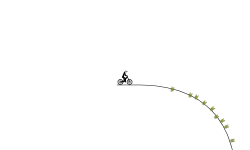 The Best Jumps
