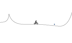 Cool Dirt Jumps