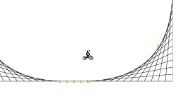 looplooploop