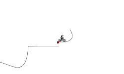 Trial (READ DESC)