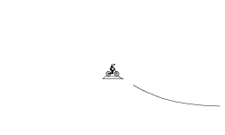 Oh Yeah Wheelie (HOLD UP) DESC