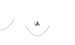 gravity challange