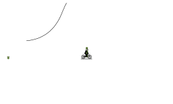 Push Only Shift