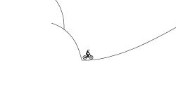 Hard Line 1.0