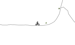 Over Use of slow motion